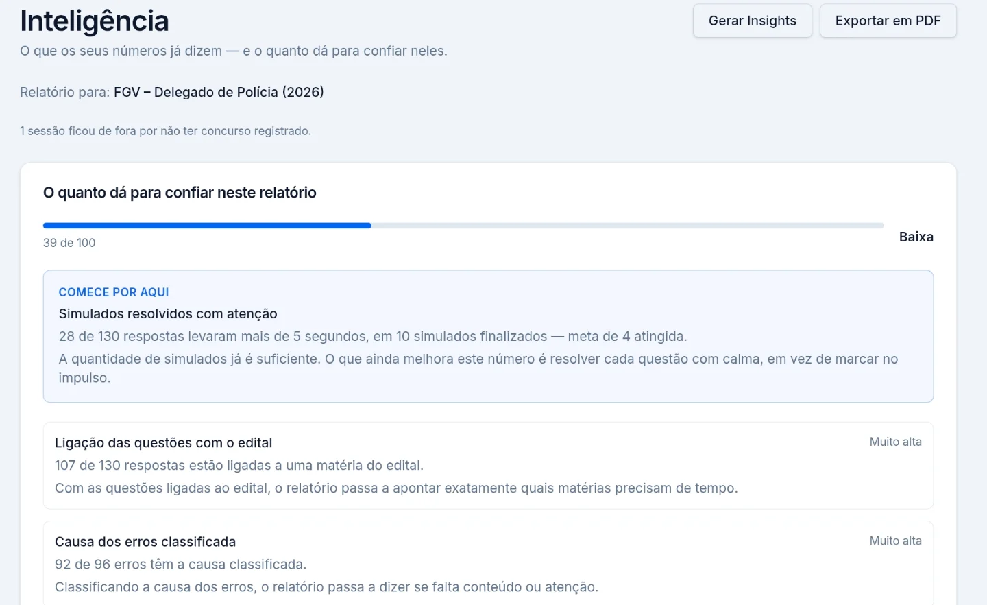 Tela Inteligência: relatório com o nível de confiança dos números, a recomendação de por onde começar e o estado da ligação das questões com o edital.